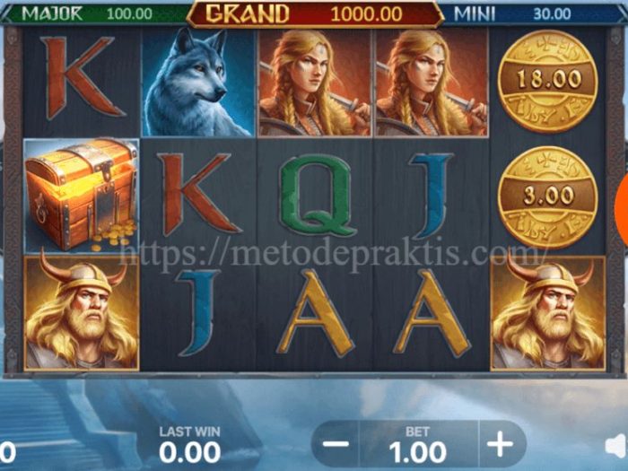 https://metodepraktis.com/